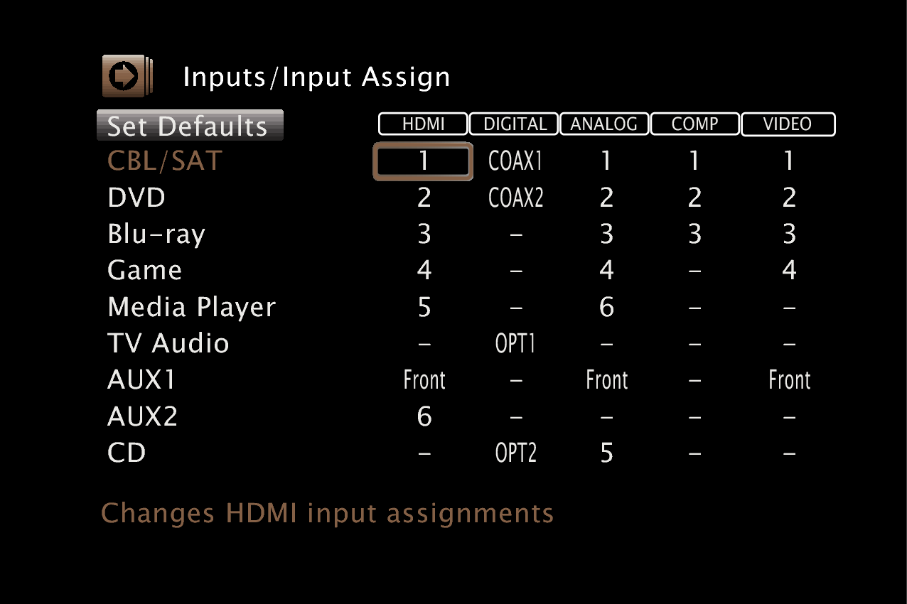 GUI InputAssign AV8802U